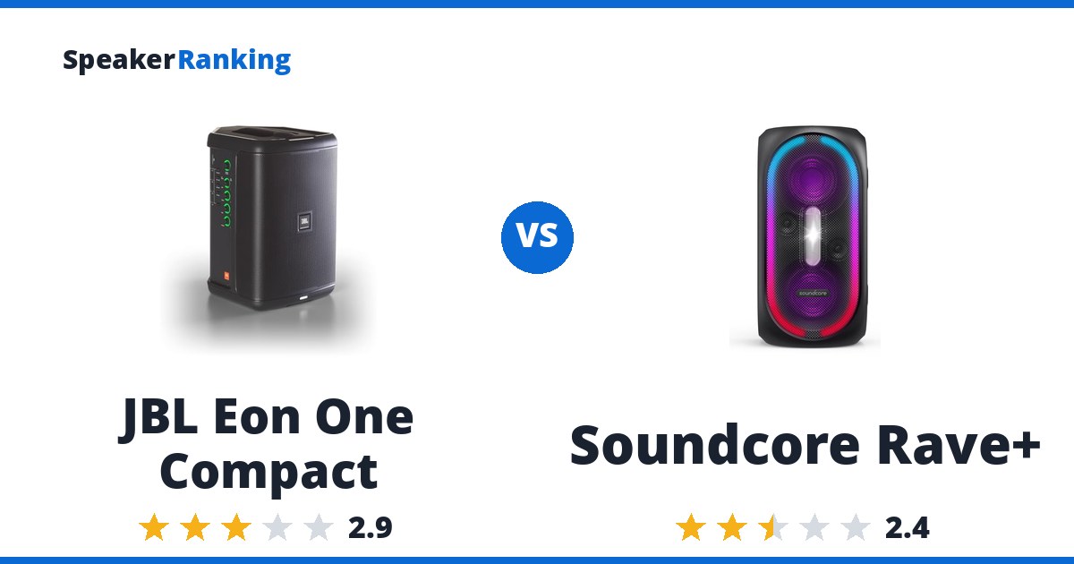 JBL Eon One Compact vs Soundcore Rave+