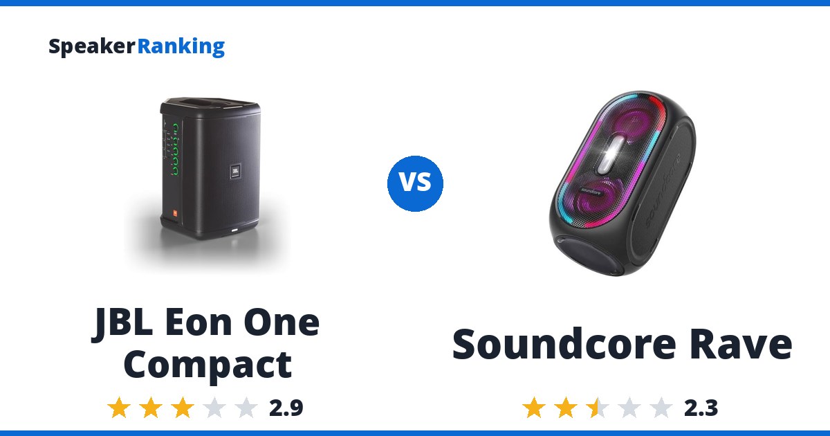 JBL Eon One Compact vs Soundcore Rave