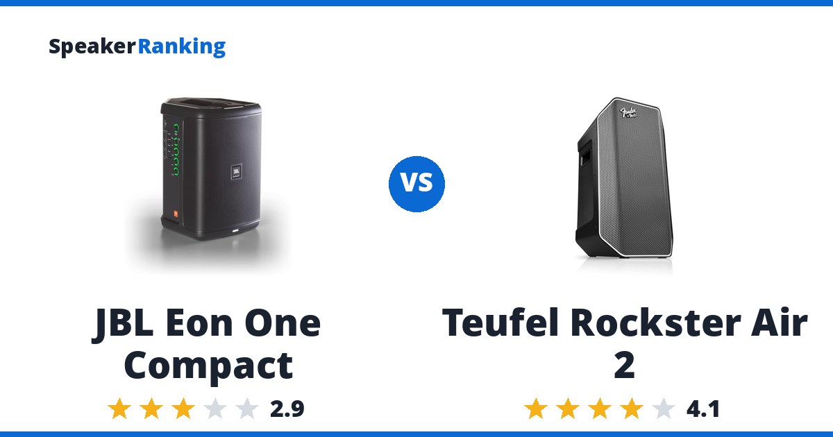 JBL Eon One Compact vs Teufel Rockster Air 2