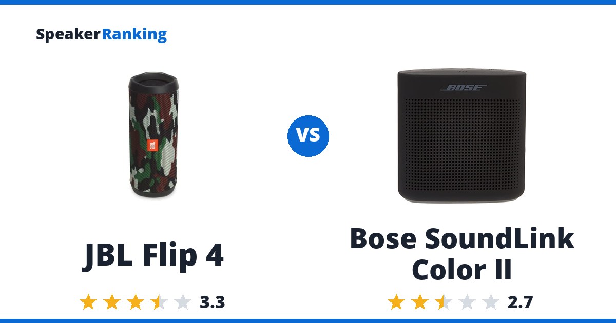 JBL Flip 4 vs Bose SoundLink Color II