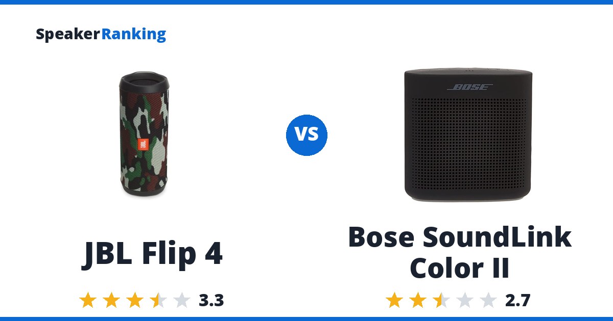 JBL Flip 4 vs Bose SoundLink Color II