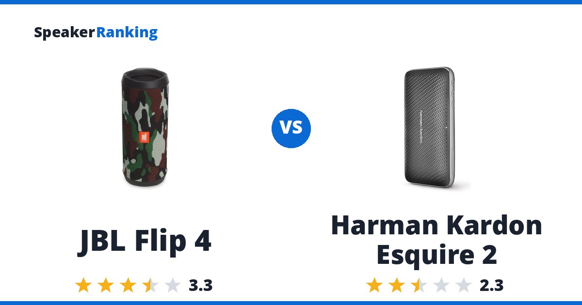 JBL Flip 4 vs Harman Kardon Esquire 2