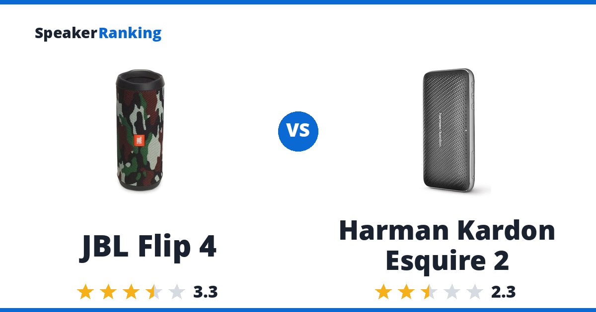 JBL Flip 4 vs Harman Kardon Esquire 2