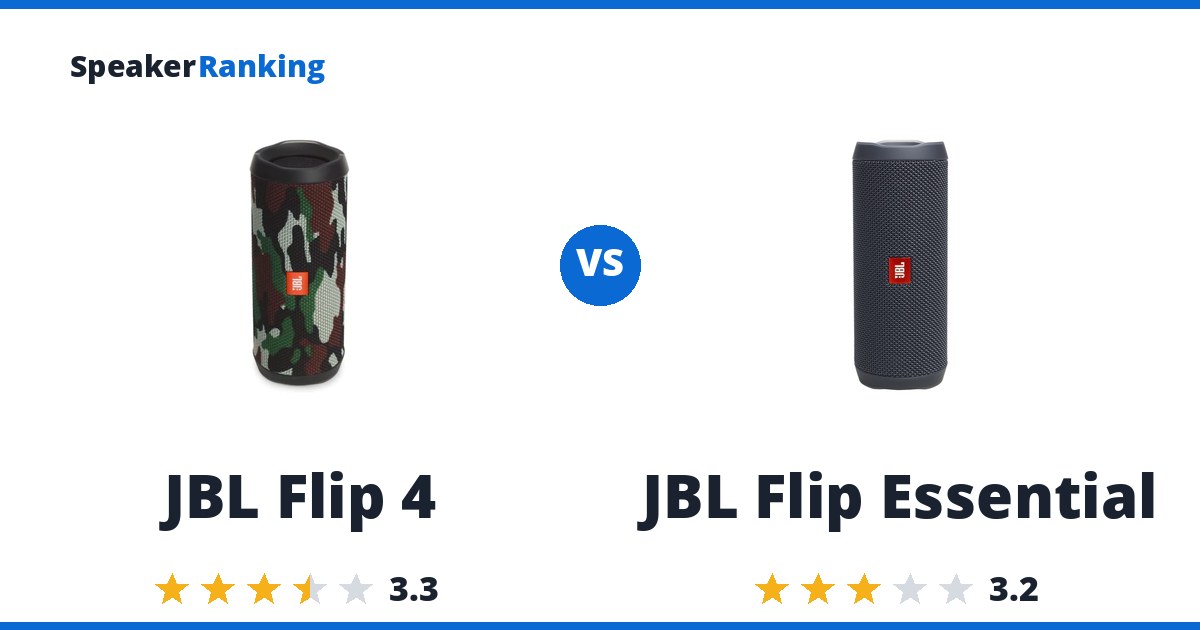 JBL Flip 4 vs JBL Flip Essential