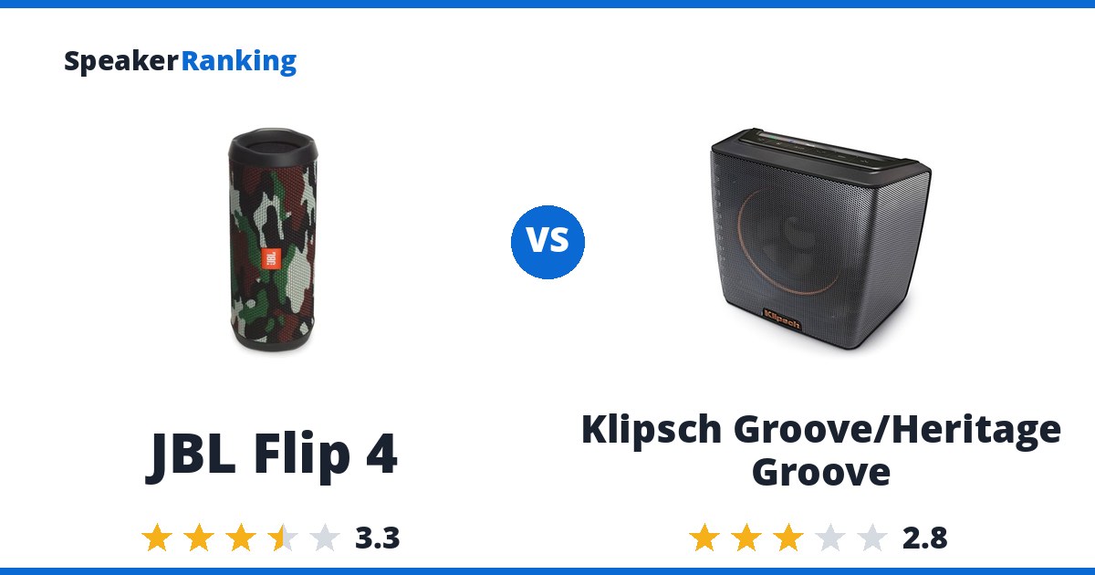 JBL Flip 4 vs Klipsch Groove/Heritage Groove