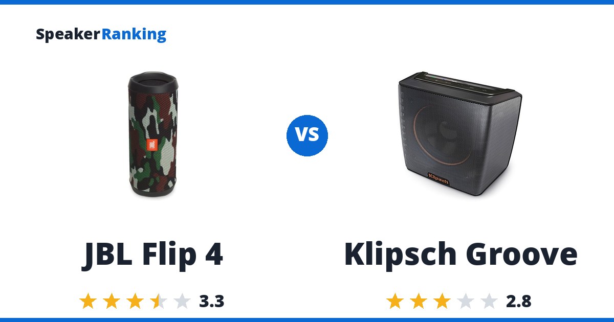 JBL Flip 4 vs Klipsch Groove