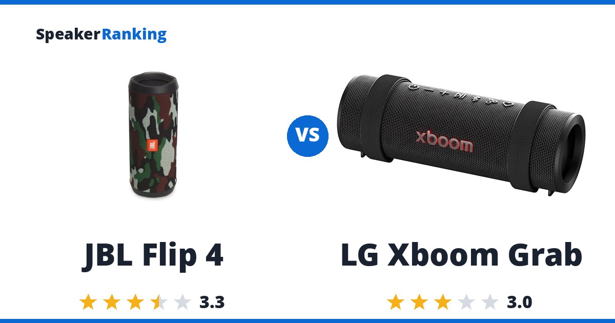 JBL Flip 4 vs LG Xboom Grab