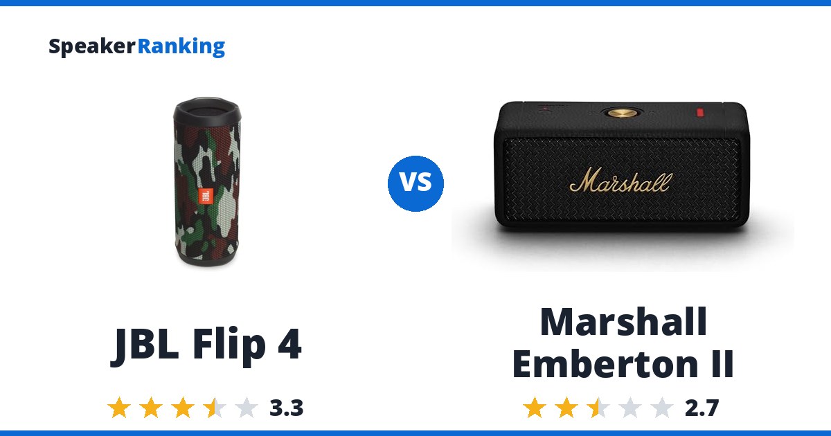 JBL Flip 4 vs Marshall Emberton II