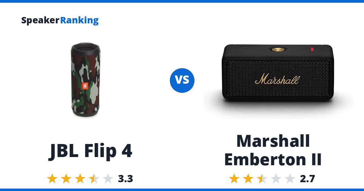 JBL Flip 4 vs Marshall Emberton II