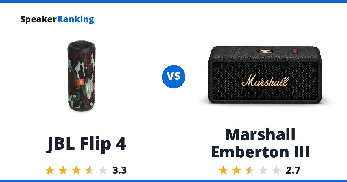 JBL Flip 4 vs Marshall Emberton III