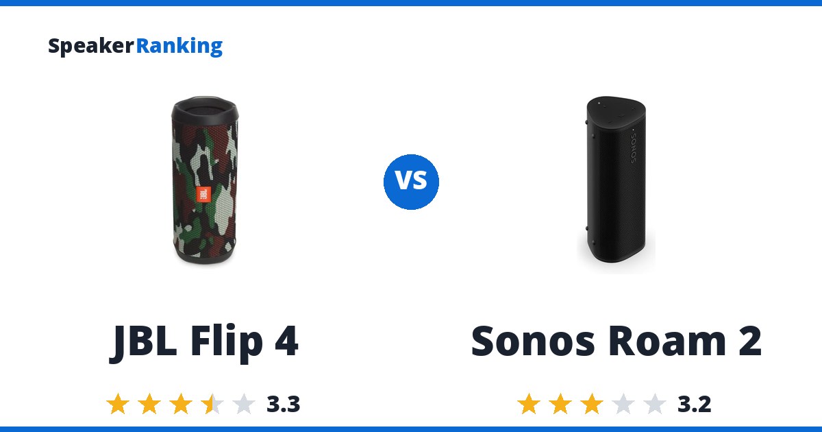 JBL Flip 4 vs Sonos Roam 2