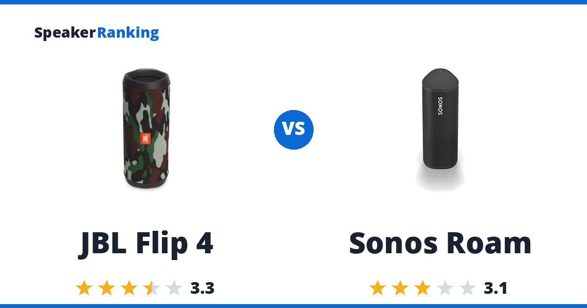 JBL Flip 4 vs Sonos Roam