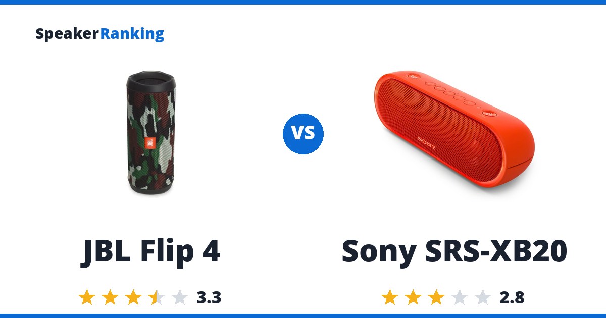 JBL Flip 4 vs Sony SRS-XB20