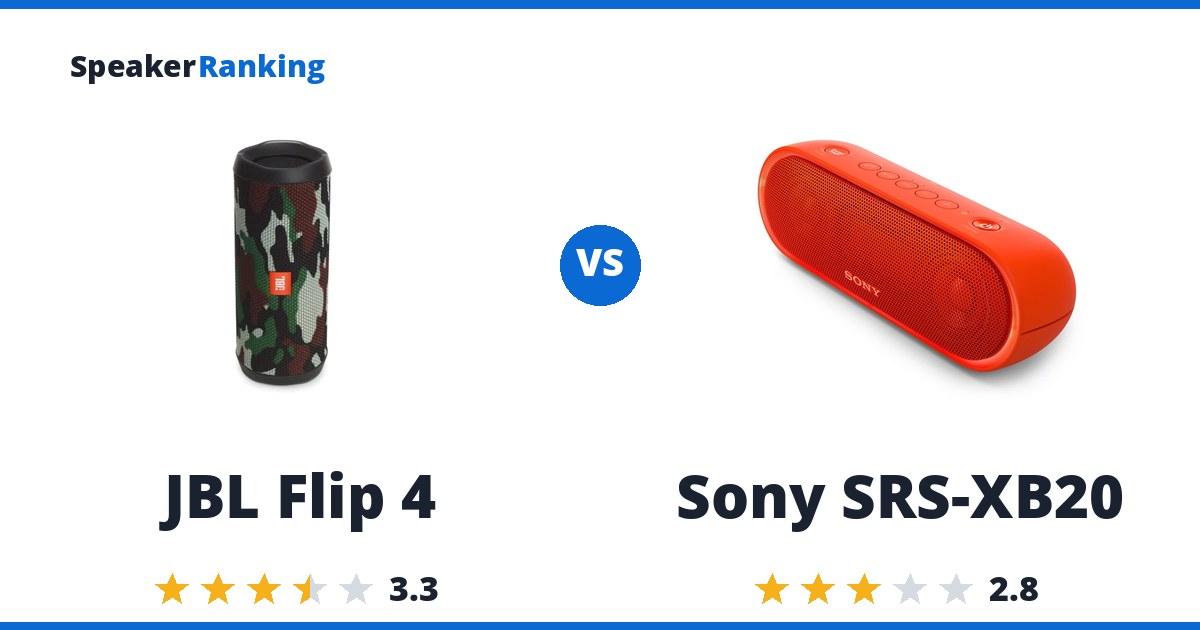 JBL Flip 4 vs Sony SRS-XB20