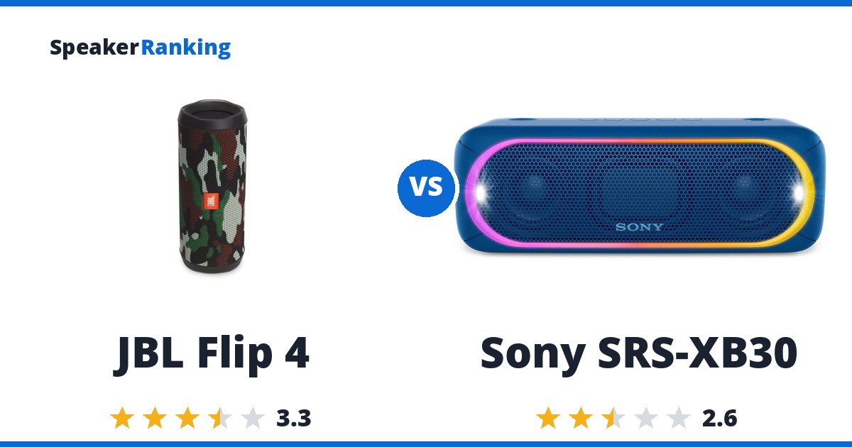 JBL Flip 4 vs Sony SRS-XB30