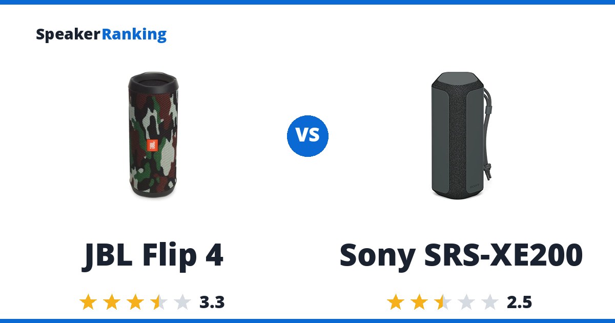 JBL Flip 4 vs Sony SRS-XE200