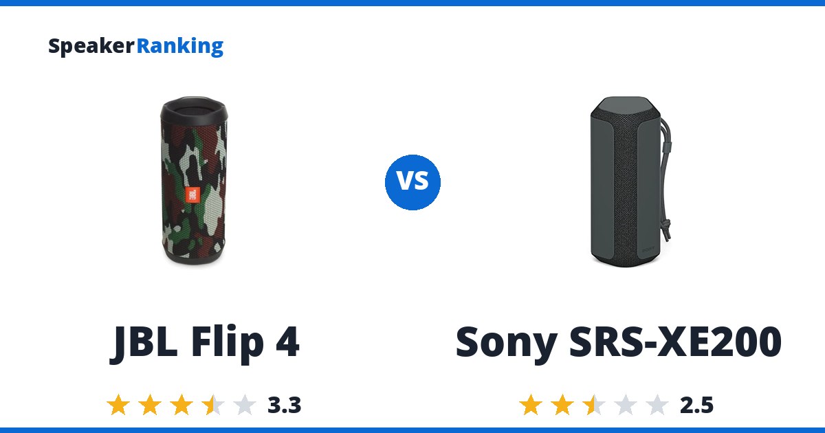 JBL Flip 4 vs Sony SRS-XE200