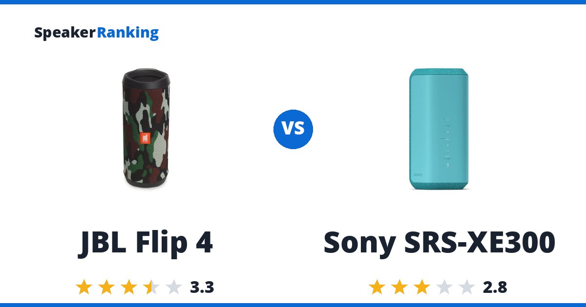 JBL Flip 4 vs Sony SRS-XE300