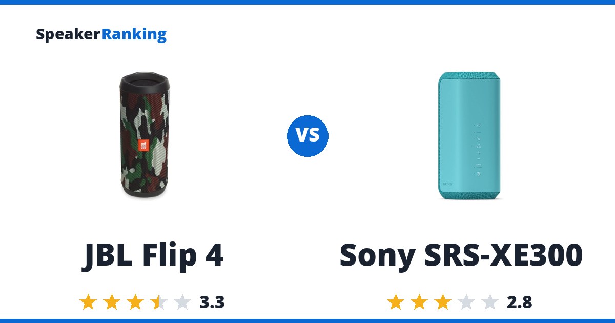 JBL Flip 4 vs Sony SRS-XE300