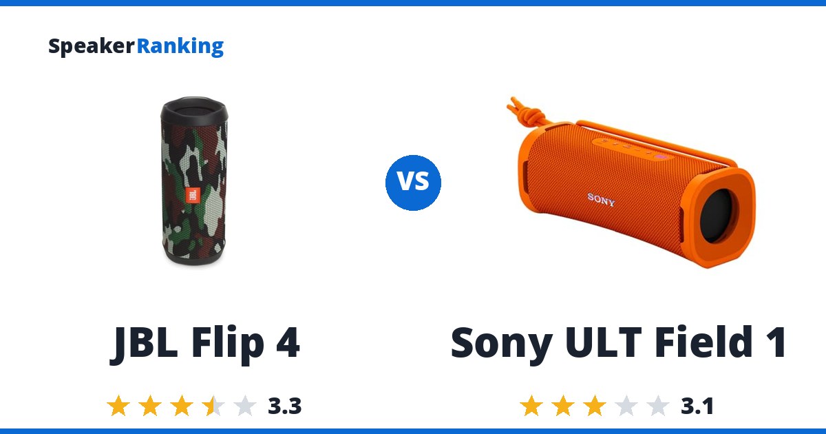 JBL Flip 4 vs Sony ULT Field 1