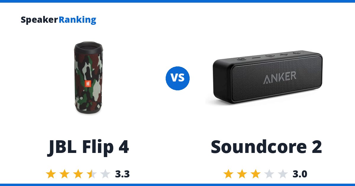 JBL Flip 4 vs Soundcore 2