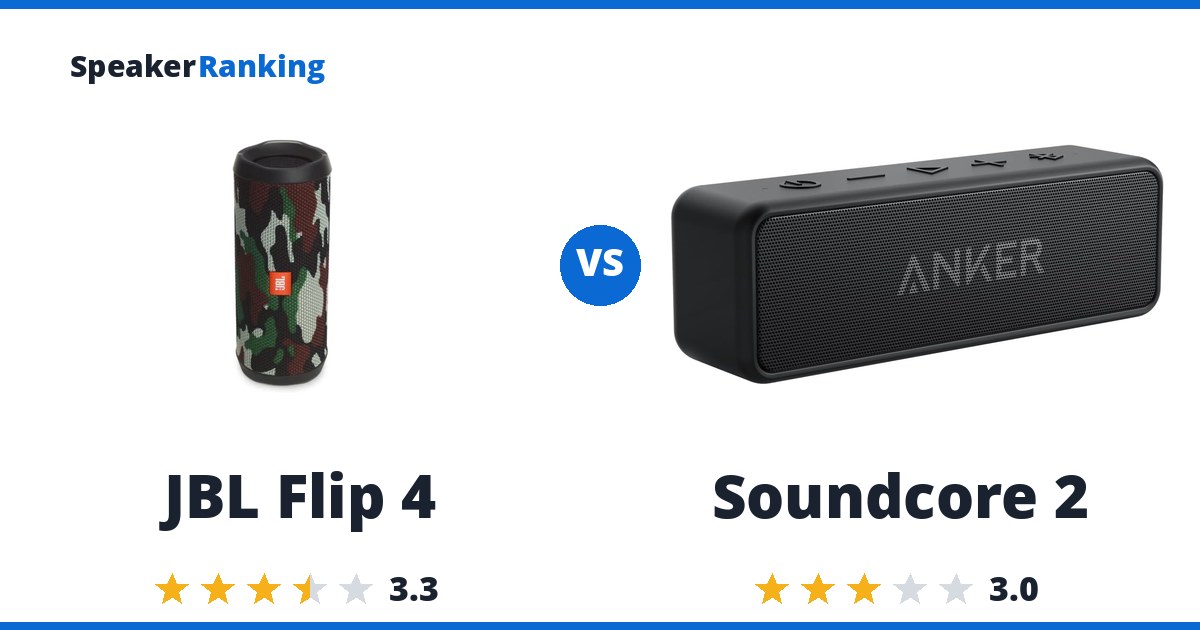 JBL Flip 4 vs Soundcore 2