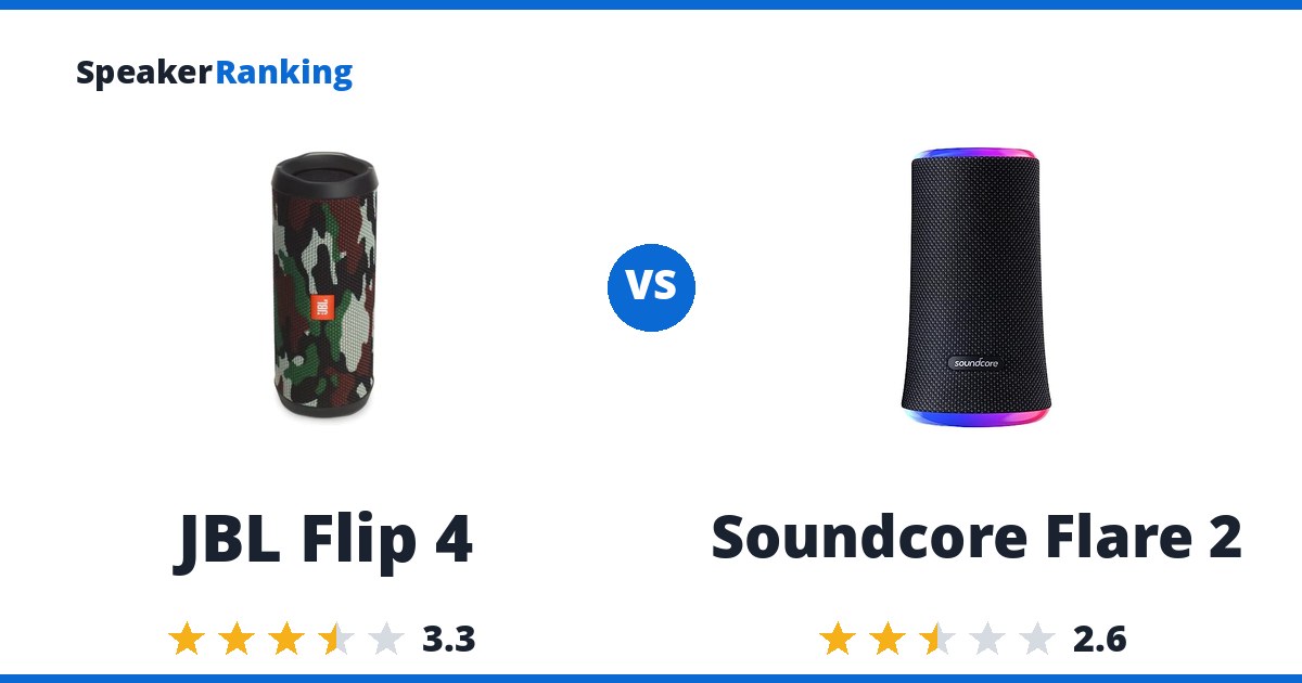 JBL Flip 4 vs Soundcore Flare 2