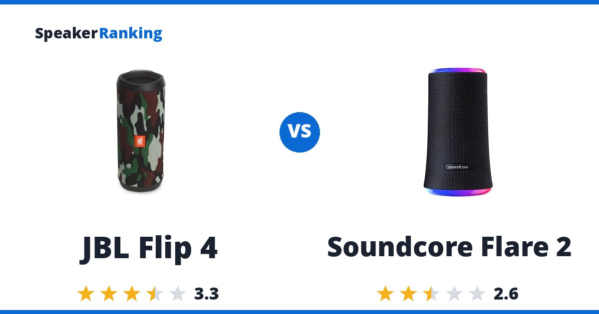 JBL Flip 4 vs Soundcore Flare 2