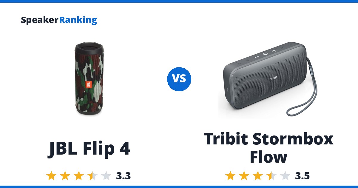 JBL Flip 4 vs Tribit Stormbox Flow