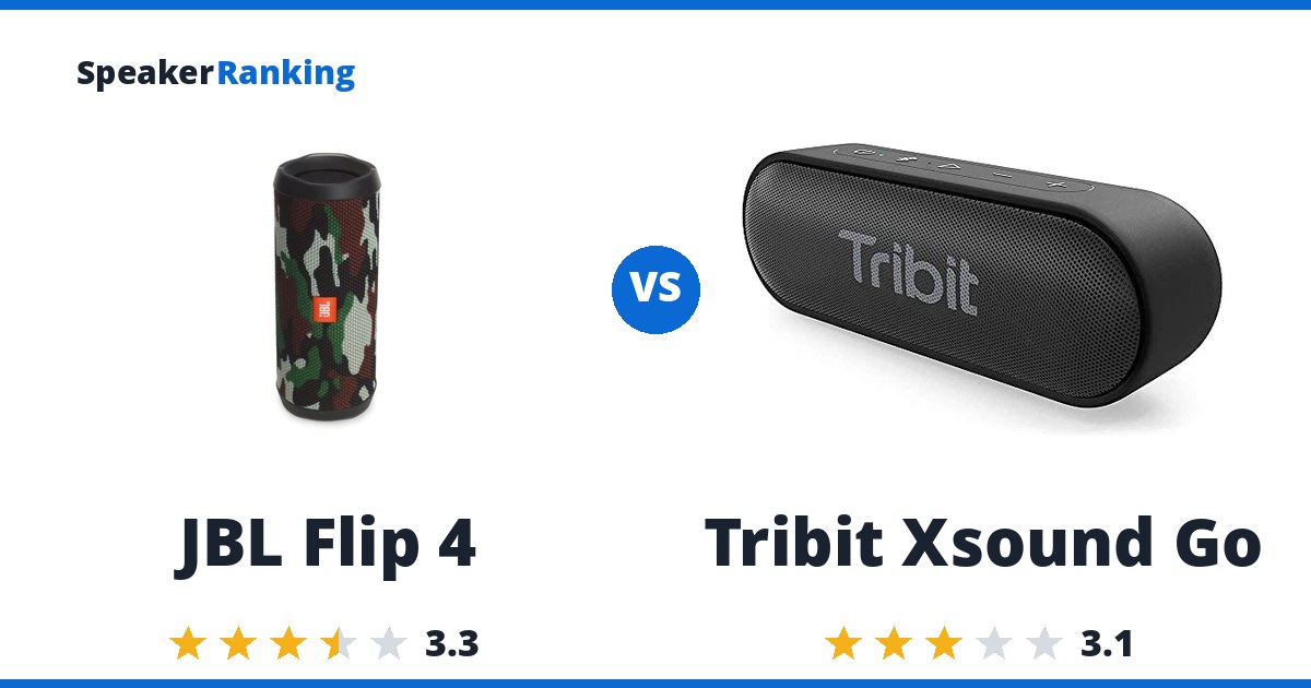 JBL Flip 4 vs Tribit Xsound Go