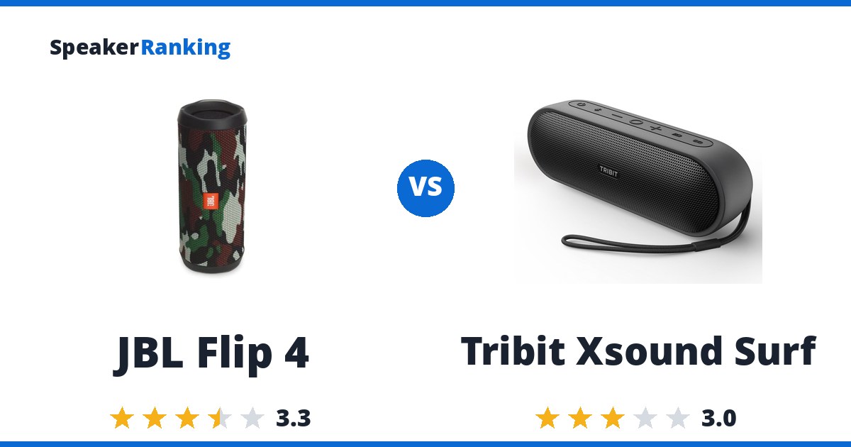 JBL Flip 4 vs Tribit Xsound Surf
