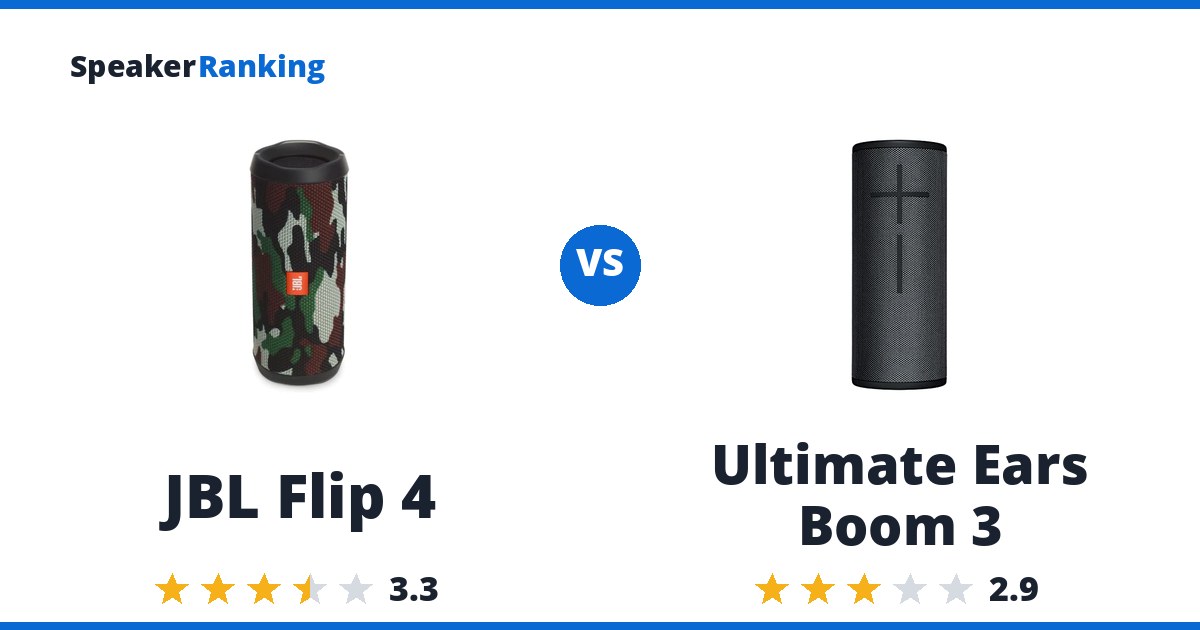 JBL Flip 4 vs Ultimate Ears Boom 3