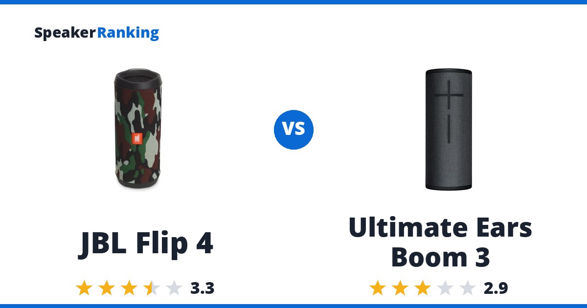 JBL Flip 4 vs Ultimate Ears Boom 3