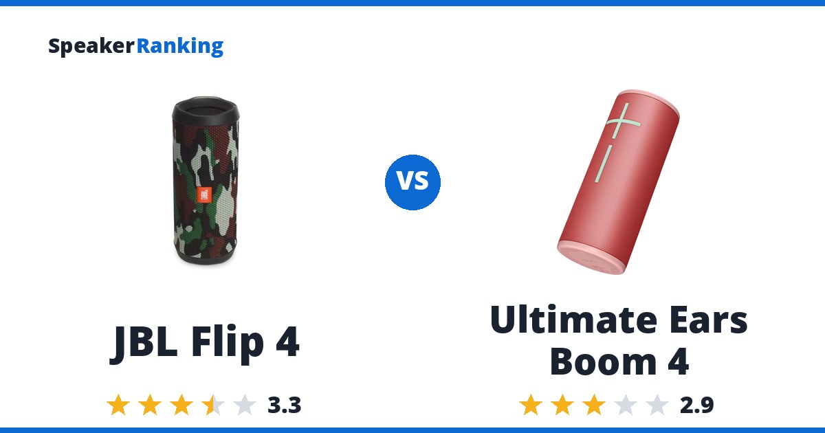 JBL Flip 4 vs Ultimate Ears Boom 4