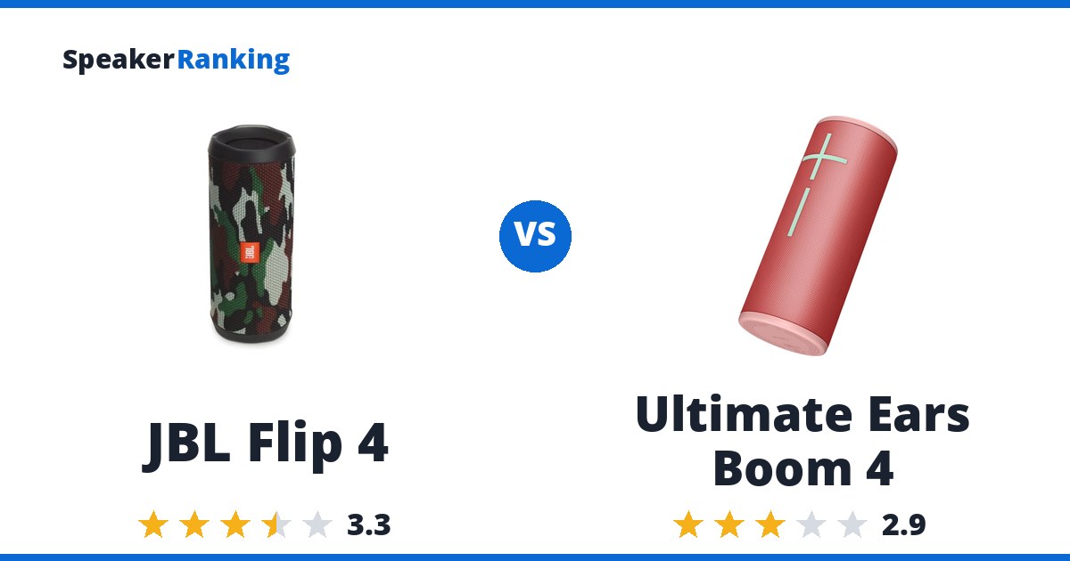 JBL Flip 4 vs Ultimate Ears Boom 4