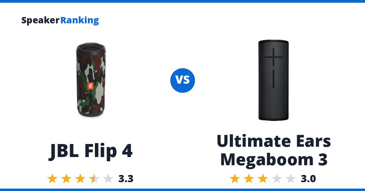 JBL Flip 4 vs Ultimate Ears Megaboom 3