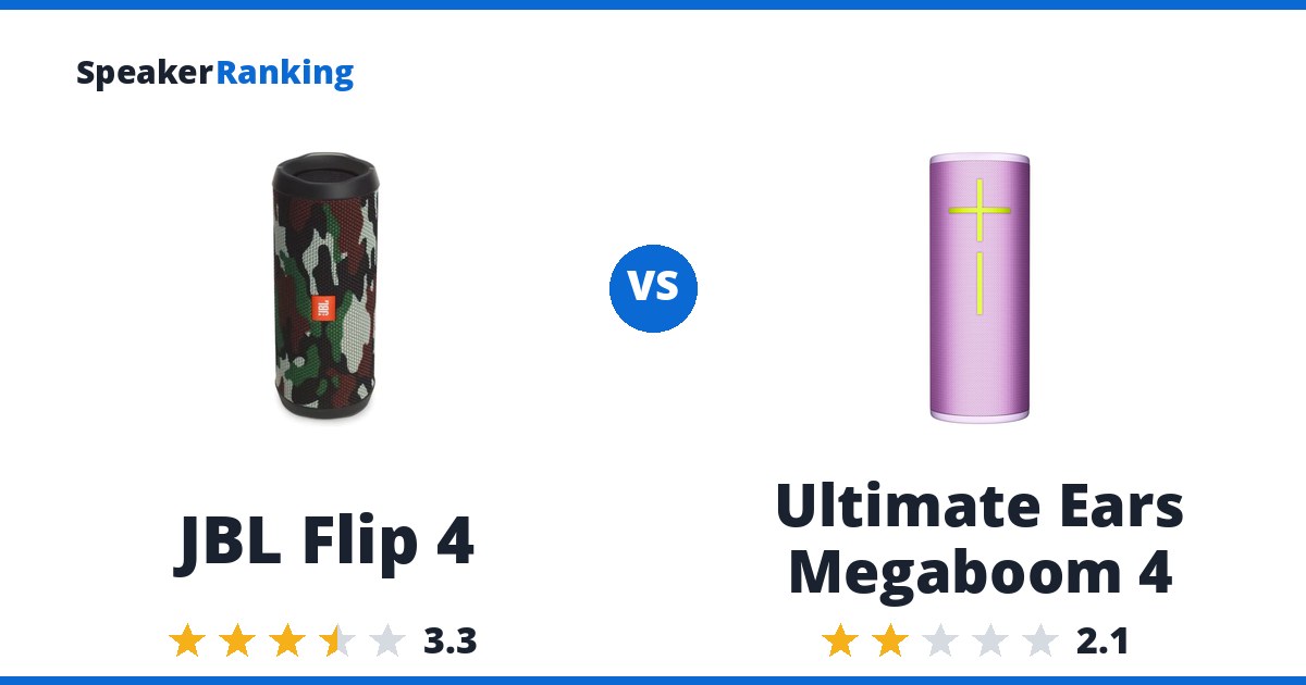 JBL Flip 4 vs Ultimate Ears Megaboom 4