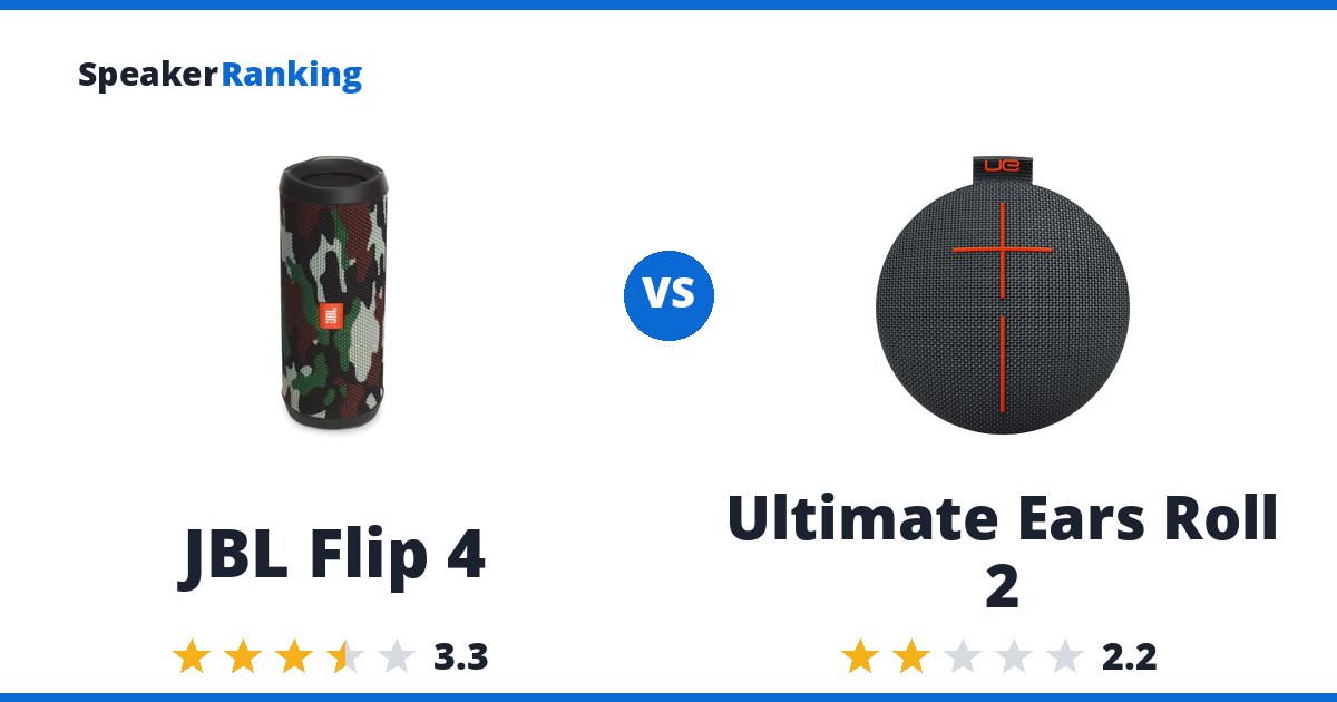 JBL Flip 4 vs Ultimate Ears Roll 2