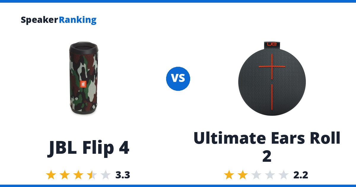 JBL Flip 4 vs Ultimate Ears Roll 2