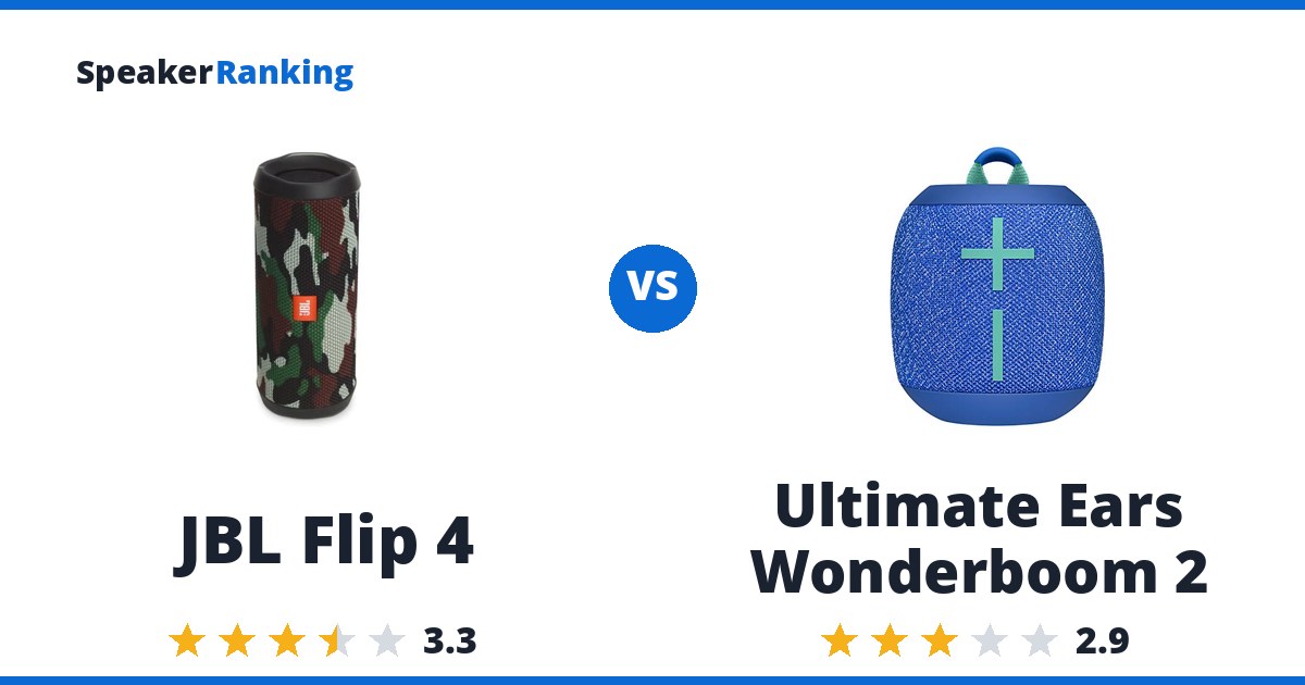 JBL Flip 4 vs Ultimate Ears Wonderboom 2