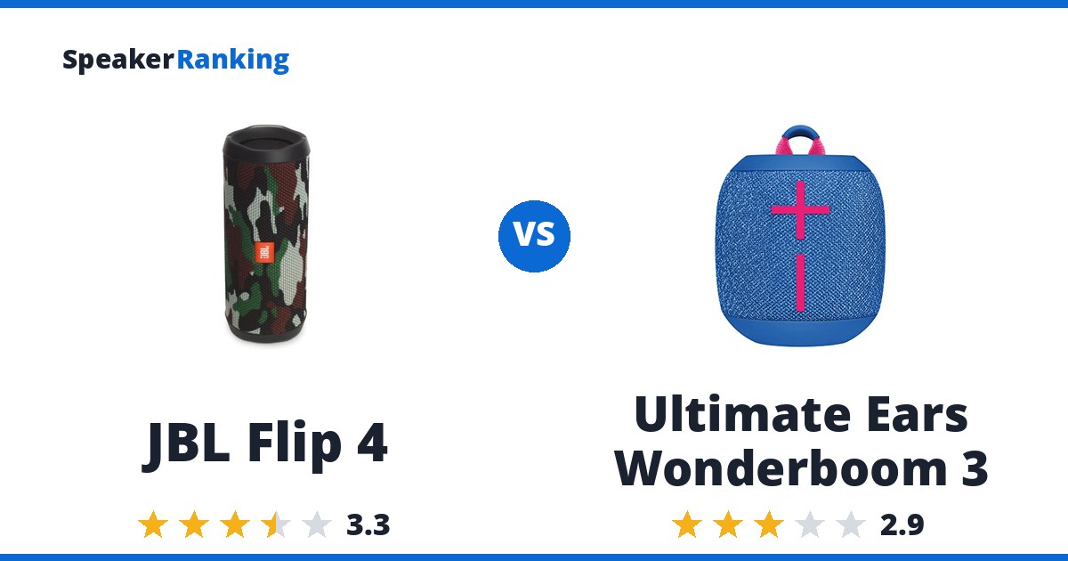 JBL Flip 4 vs Ultimate Ears Wonderboom 3