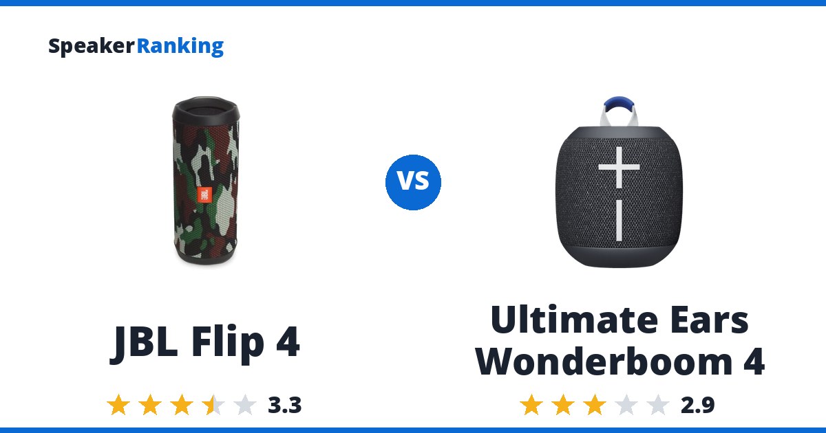 JBL Flip 4 vs Ultimate Ears Wonderboom 4
