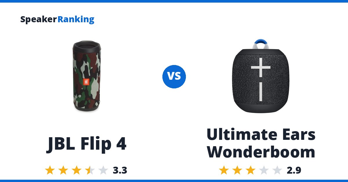 JBL Flip 4 vs Ultimate Ears Wonderboom