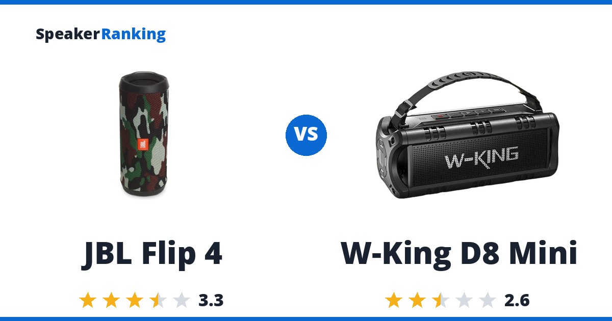JBL Flip 4 vs W-King D8 Mini