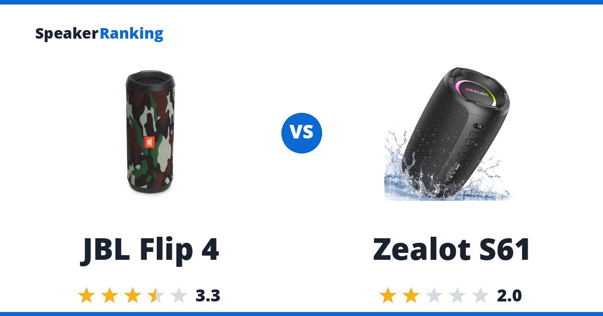 JBL Flip 4 vs Zealot S61
