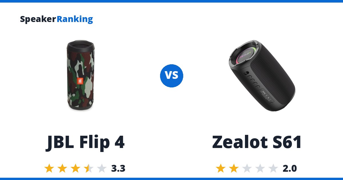 JBL Flip 4 vs Zealot S61