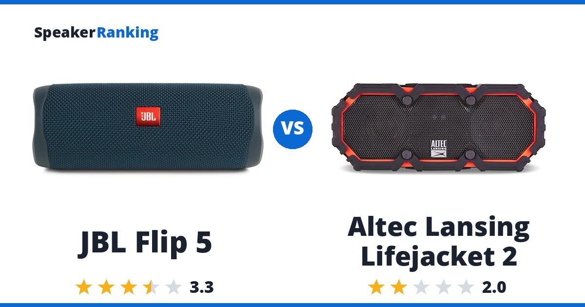 JBL Flip 5 vs Altec Lansing Lifejacket 2