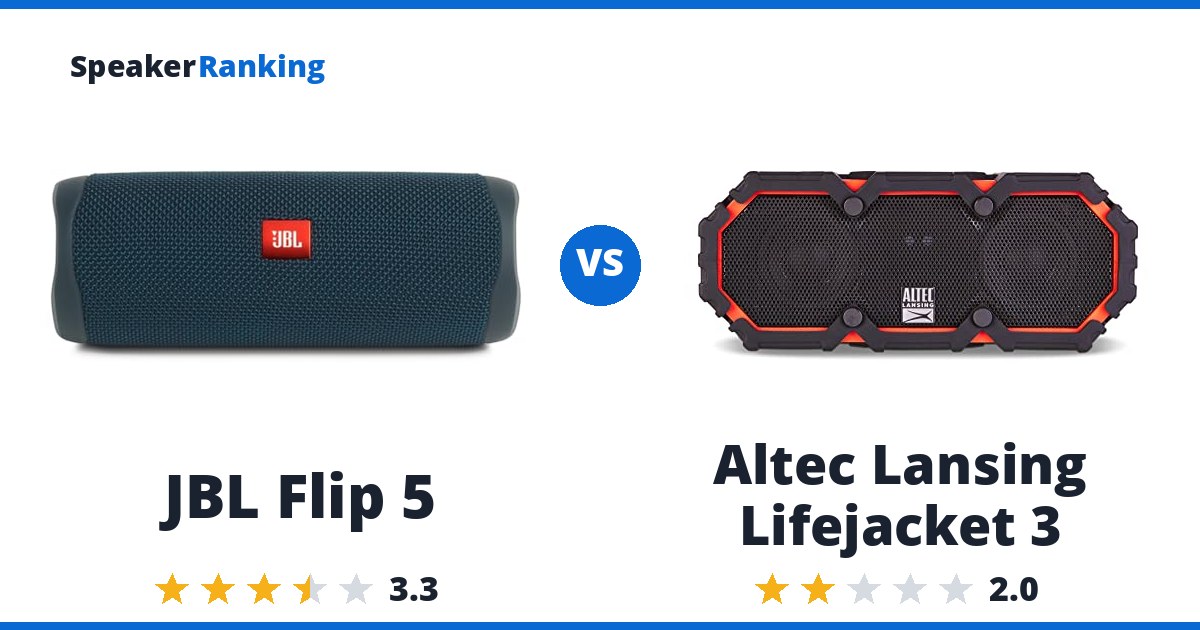 JBL Flip 5 vs Altec Lansing Lifejacket 3
