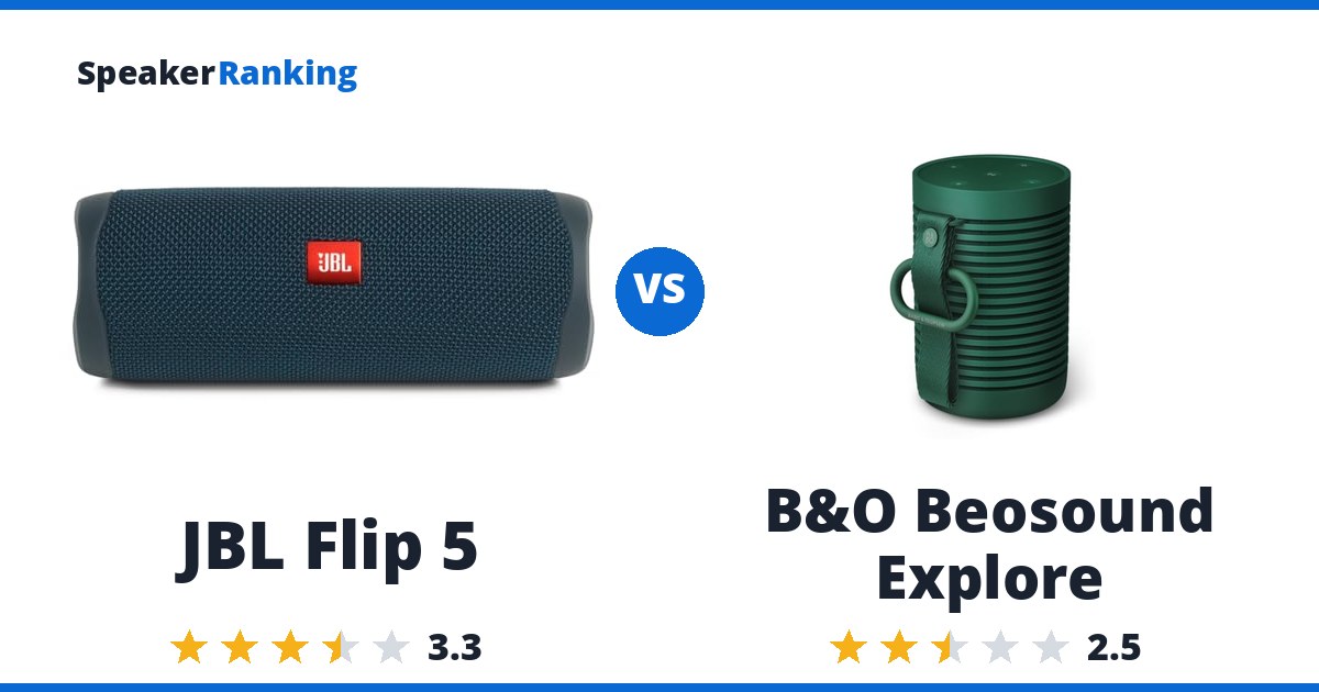 JBL Flip 5 vs B&O Beosound Explore