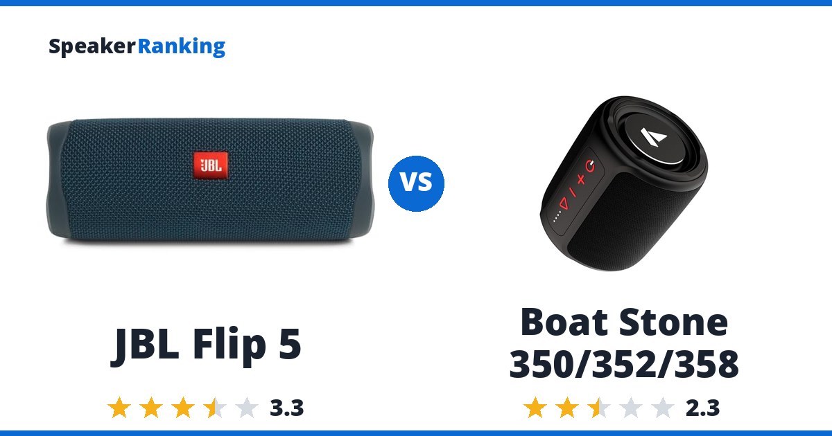 JBL Flip 5 vs Boat Stone 350/352/358